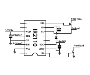 Ontwerp en Implementatie van een Hoogfrequent Inverter Gebaseerd op IR2110