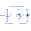 Varactor Diode Structuur, Werking, & RF Toepassingen Gids