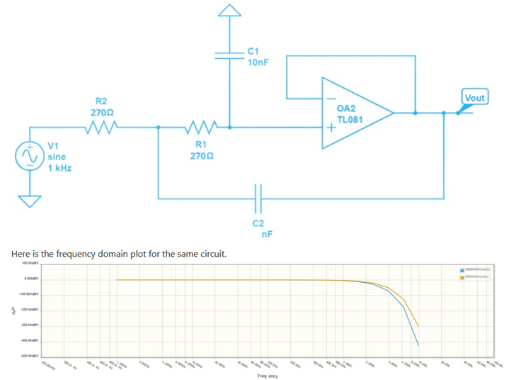 Chebyshev Low-Pass Filter Circuit
