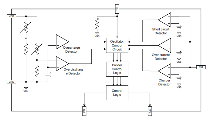 How the DW01A Battery Protection IC Works