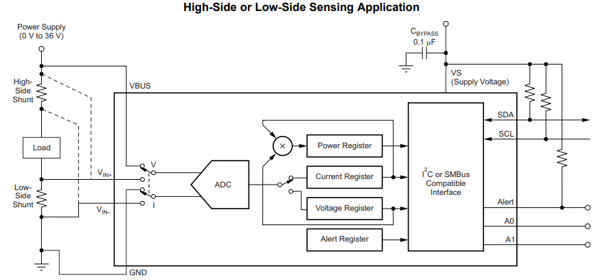 INA226 Application Circuit
