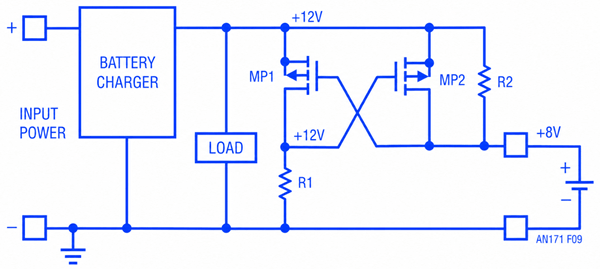 PMOS protection circuit showing possible blocking conditions during operation.