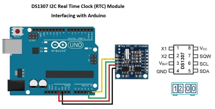 How to Interface the DS1307 with Microcontrollers