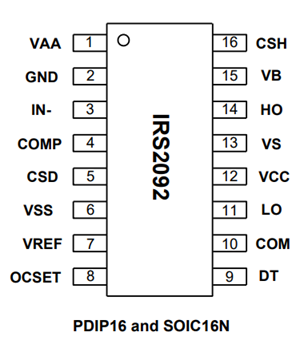 Pinout and Pin Functions